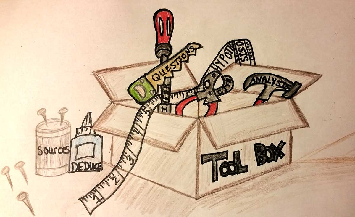 Tool box drawing